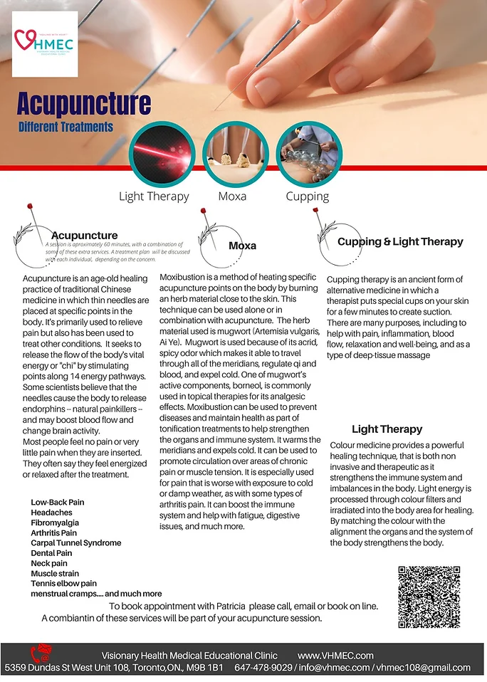 Acupuncture (1)