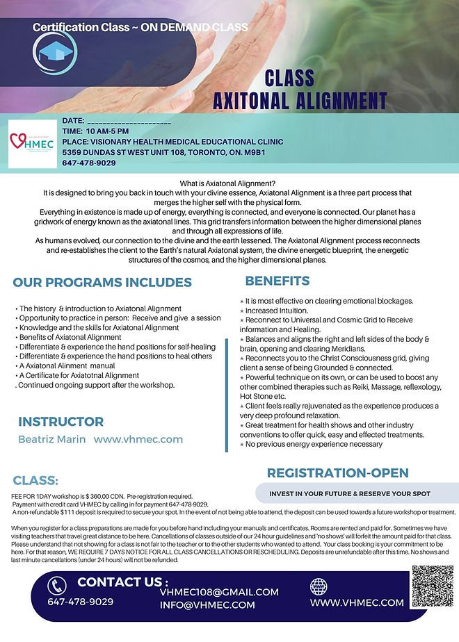 Axitonal Alignment Class Axitonal Alignment Class