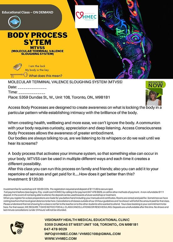 Body Process Classes Body Process Classes